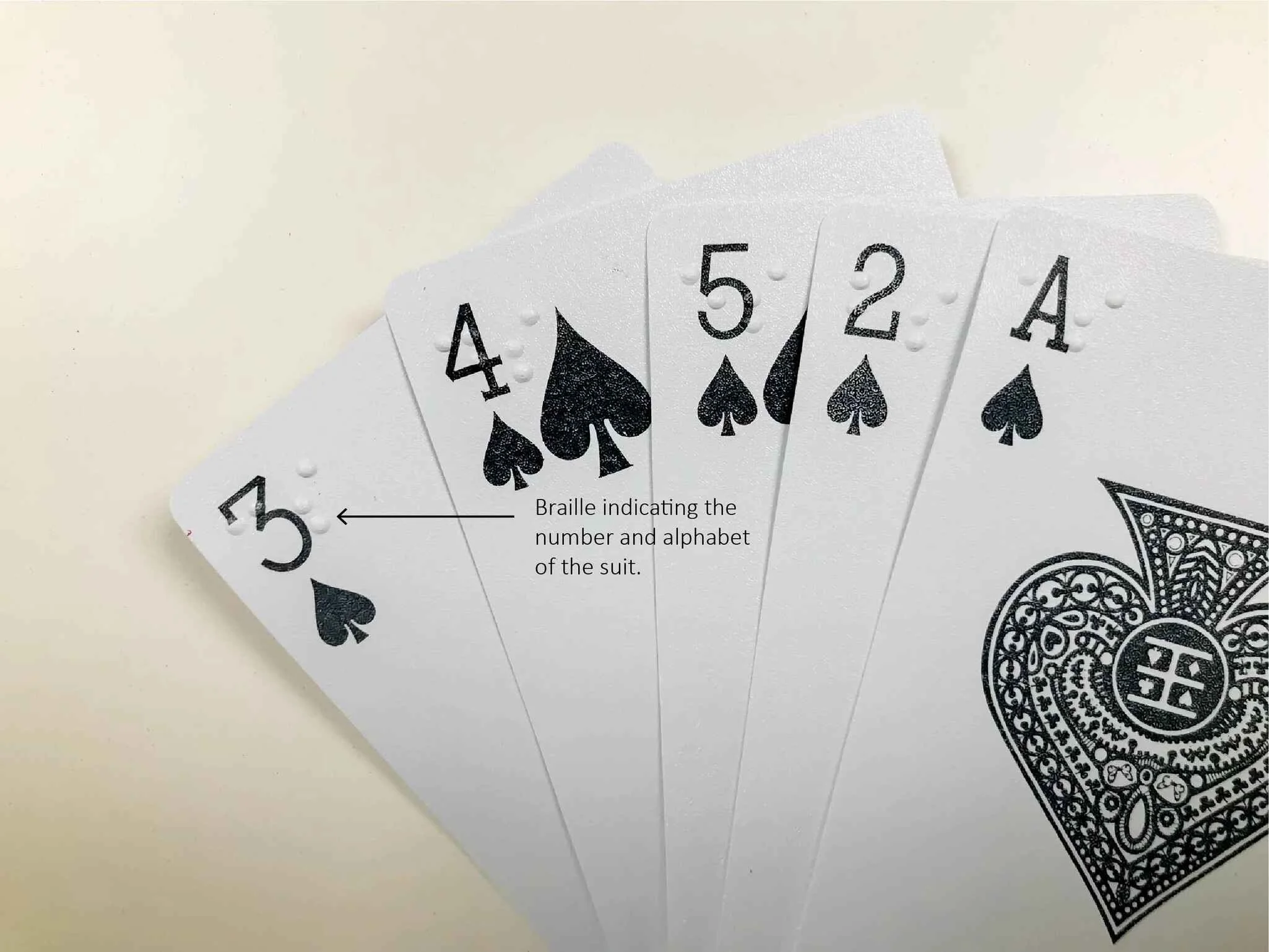 Off the shelf playing cards