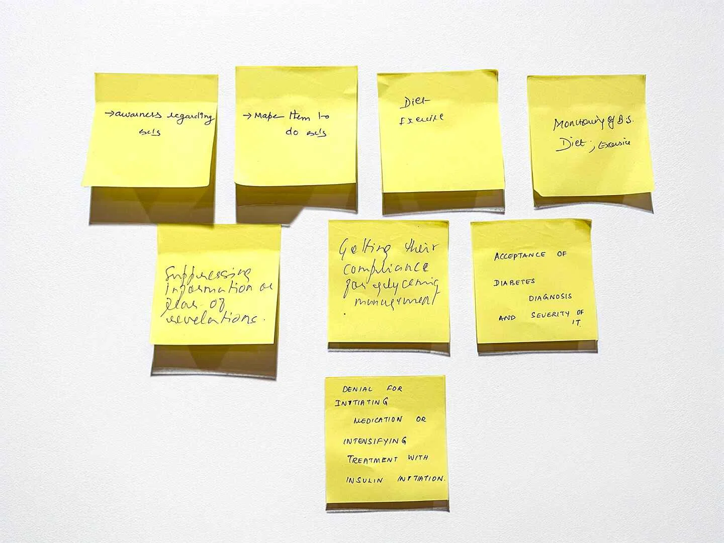 Ideas from healthcare providers written on sticky notes