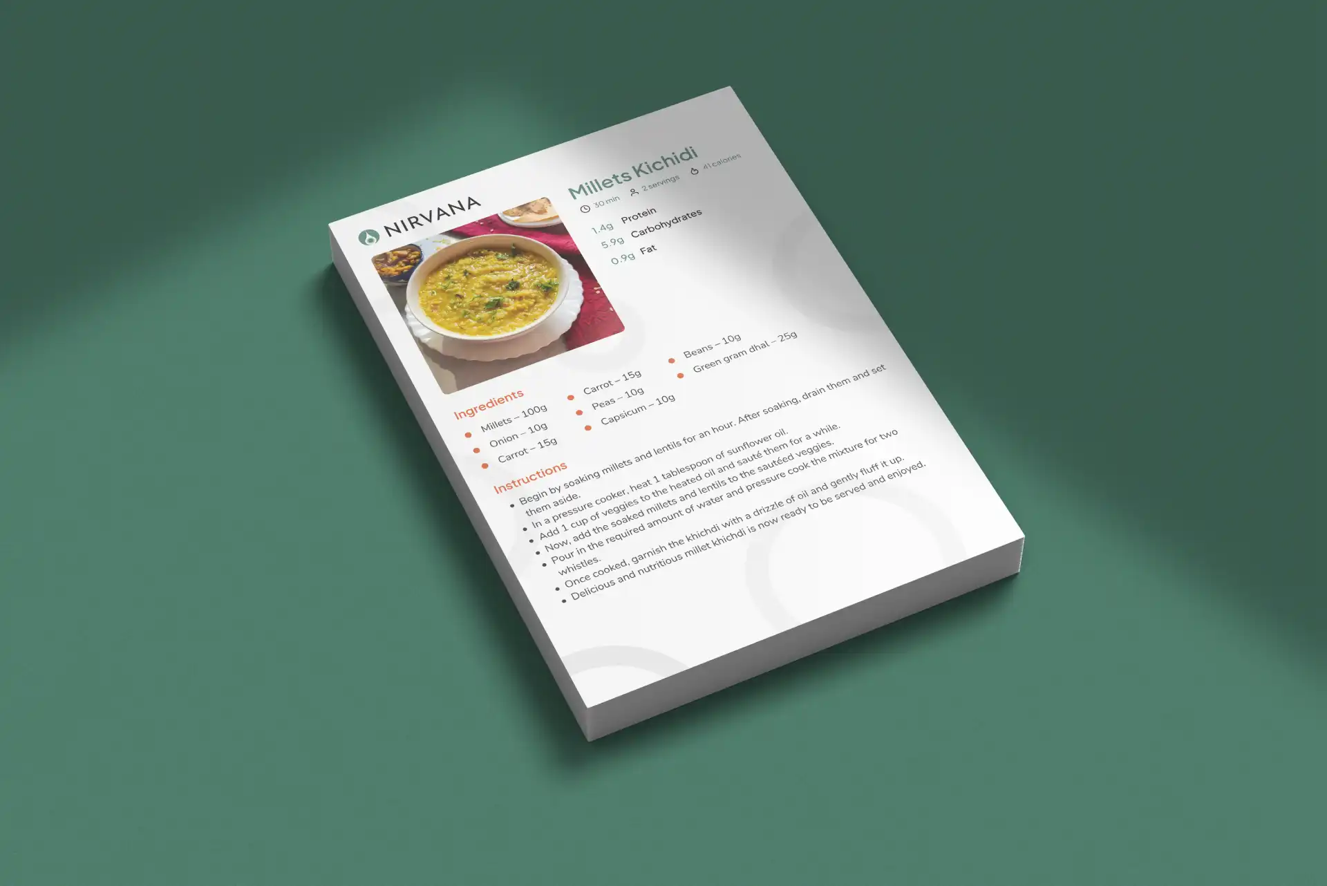 Diabetic Friendly Recipe cards